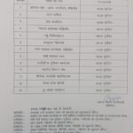 स्वतंत्रता दिवस के अवसर पर ध्वजारोहण हेतु समय निर्धारित